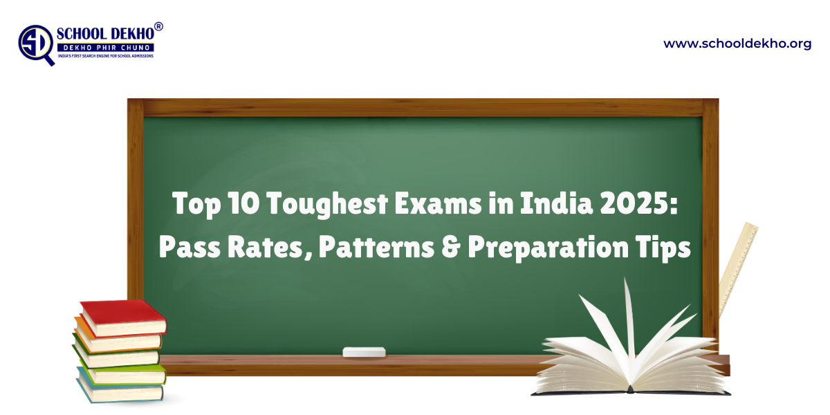 Top 10 Toughest Exams in India 2025: Pass Rates, Patterns & Preparation Tips
