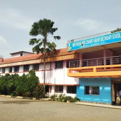 NEW VIVEKANAND CONVENT HIGH SCHOOL