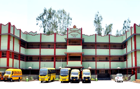 PRANVANANDA ACADEMY
