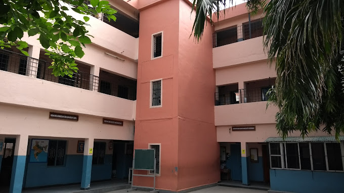 Sri SVPM High School