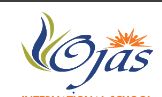 Ojas International School-Jetpur Porbandar National High Way, At. Mota Gundala, Rajkot, Gujarat -360370
