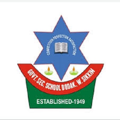 Govt Sec School-Khandu PO Dentam Bazar, West Sikkim, Sikkim -737112