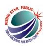 Rising Star Public School-Lalpur Hameer sambhal road, na, Uttar Pradesh -244001