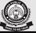 School Dekho