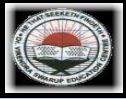 Dr Virendra Swaroop Education Centre-Sector 46/b D Block Shyam Nagar Kanpur, NA, Uttar Pradesh -208013