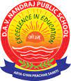 Dav Nandraj public school-booty road village gari undvi ps sadar, Ranchi, Jharkhand -800018