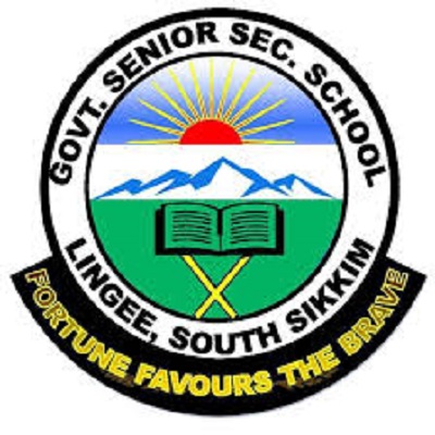 Govt. Secondary School Alubari-Alubari, PO+PS-Chongkham, Namsai, Arunachal Pradesh -792102