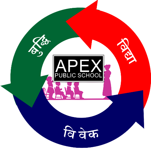 Apex Public School-Apex Avenue Sant Nagar (burari), Distt North Delhi, Delhi, Na, Delhi -110009