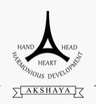 Akshaya Academy Cbse School-opposite to travellers bungalow, dindigul road, palani, Dindigul, Tamil Nadu -624601