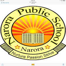 Narora Public School-Dibai Road, Bulandshahr, Uttar Pradesh -203393