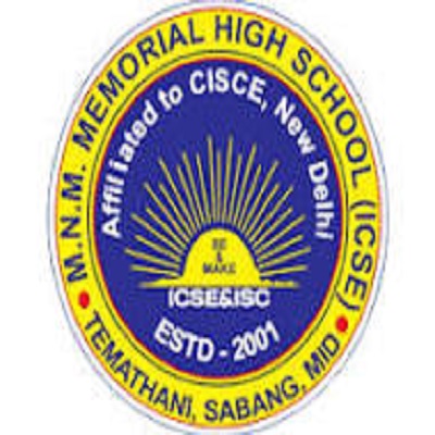 School Dekho